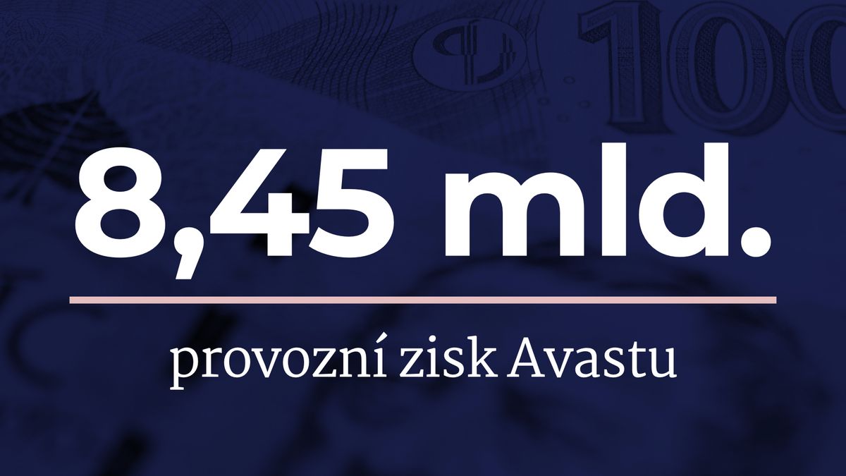 Avast zvýšil provozní zisk na 8,45 miliardy korun